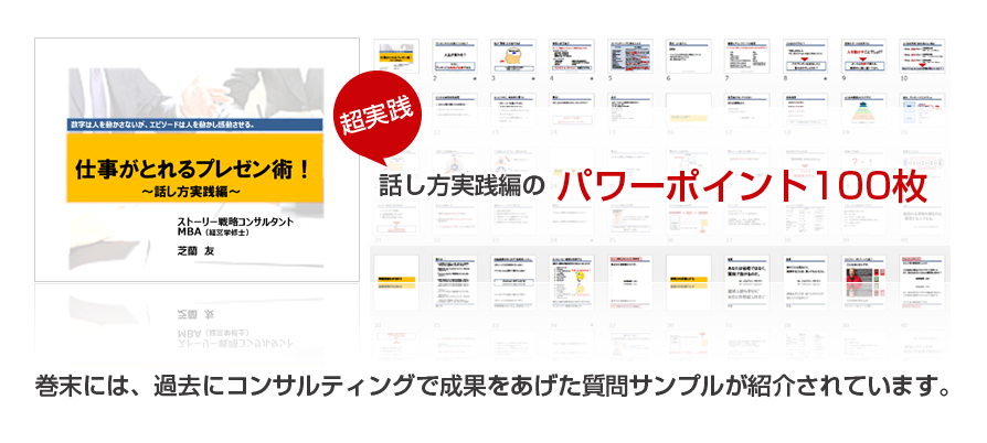 超実践 話し方実践編のパワーポイント100枚 巻末には、過去にコンサルティングで成果をあげた質問サンプルが紹介されています。